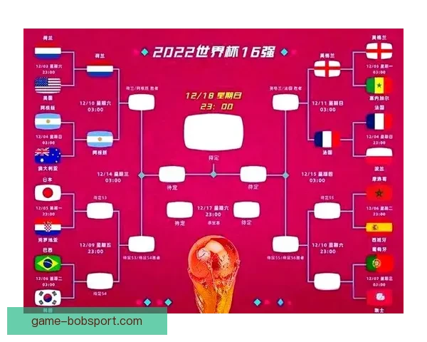 2026世界杯完整赛程与精彩对决全程盘点指南
