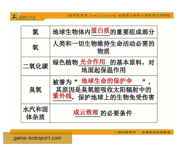 世界杯赛果预测全解析与热门竞猜策略深度指南