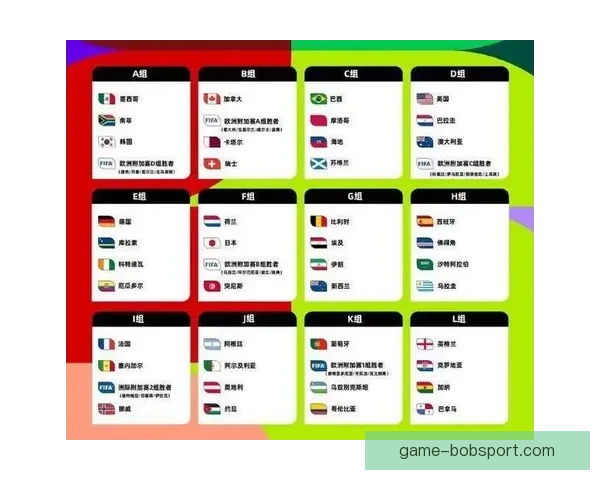 2026年世界杯48强全面解析与赛程前瞻新趋势探索