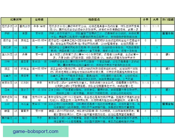 世界杯竞猜游戏玩法揭秘 如何通过策略赢得更多奖励