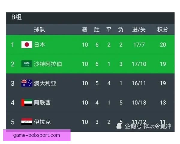 世界杯足球竞猜平台全攻略实时数据分析与安全投注指南新手到高手进阶秘