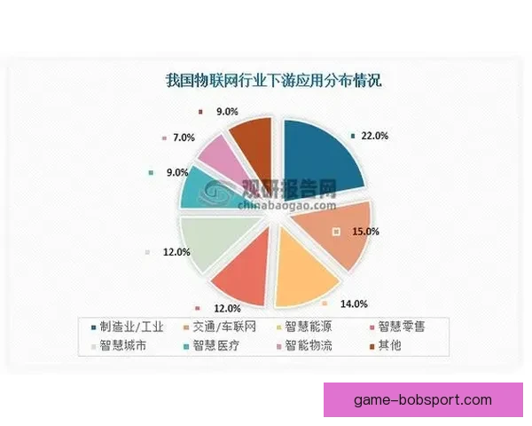 全面解析体育竞猜平台的优势与风险 探索未来发展趋势