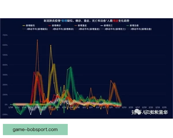 体育竞猜数据模型深度解析与赛事胜负趋势智能预测实战指南